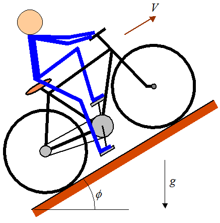 bicycle going up incline