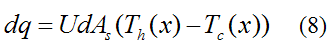 newtons law of cooling for parallel flow heat exchanger