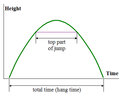 physics_basketball_2.png