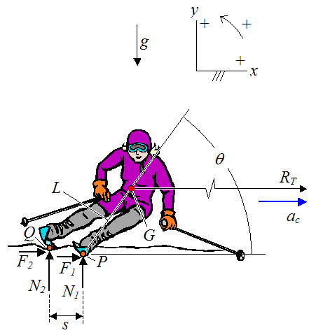 physics_skiing_14.png