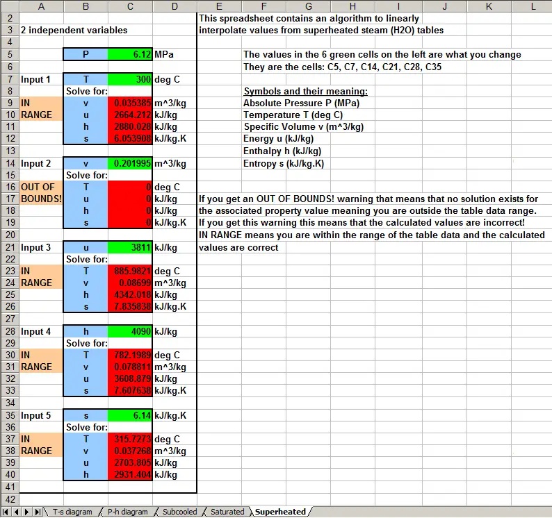 Steam Table Calculator