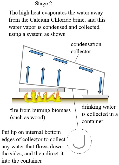 water from air using calcium chloride 2