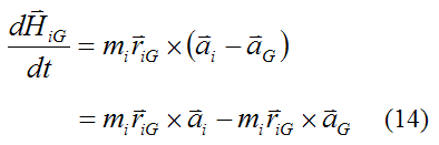 Substitute equation 13 into equation 11 for angular momentum
