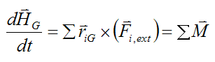 Final equation relating the rate of change of angular momentum to the sum of moments