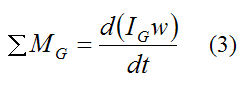 For general planar motion the angular momentum rate about G is equal to the sum of moments about G