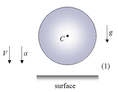 stage 1 of bouncing ball falling vertically downward under influence of gravity