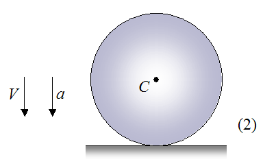 stage 2 of bouncing ball falling vertically downward under influence of gravity