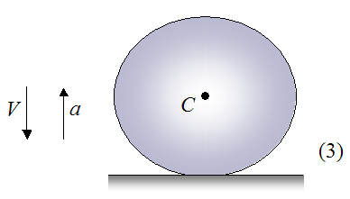 stage 3 of bouncing ball falling vertically downward under influence of gravity