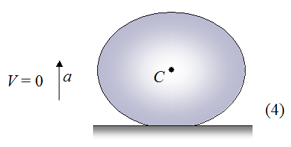 stage 4 of bouncing ball falling vertically downward under influence of gravity