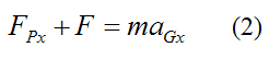 Newtons second law in x direction for a general rigid body for center of percussion