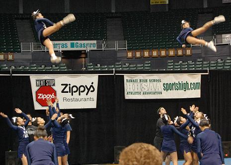 cheerleading picture of throw