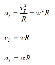 circular motion equations