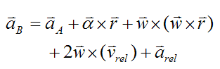 acceleration of point B