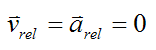 specific case where point B is moving with the rigid body