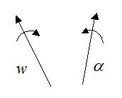 angular velocity and angular acceleration vector