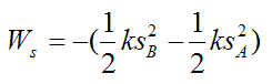 Work done by elastic spring force acting on rigid body for conservation of energy