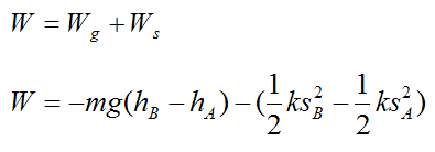 Total work done on rigid body by gravity and spring force for conservation of energy