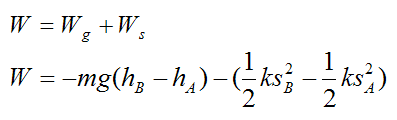 Total work done on particle by gravity and spring force for conservation of energy