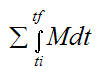 External impulse term for a rigid body experiencing planar motion for cons of ang mom