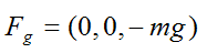 Example force field due to gravity which is a conservative force