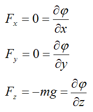 Equating example force field due to gravity to gradient of potential function