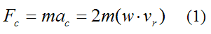 Coriolis force acting on particle due to coriolis acceleration