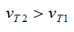 Tangential velocity at two consecutive instants to illustrate coriolis force 3