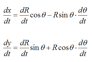 Velocity of a particle in polar coordinates for curvilinear motion