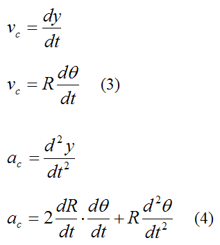 Circumferential velocity and acceleration of a particle in polar coordinates for curvilinear motion