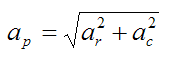 Magnitude of acceleration of a particle in polar coordinates for curvilinear motion