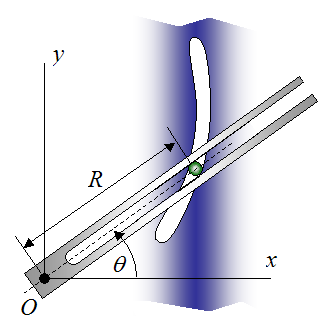 Example problem for rotating slotted link in polar coordinates for curvilinear motion