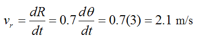 Example problem for rotating slotted link in polar coordinates for curvilinear motion 2