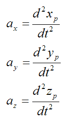 Acceleration of a particle in three dimensions for curvilinear motion