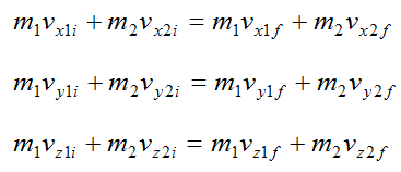 Conservation of linear momentum for elastic collision along x y z