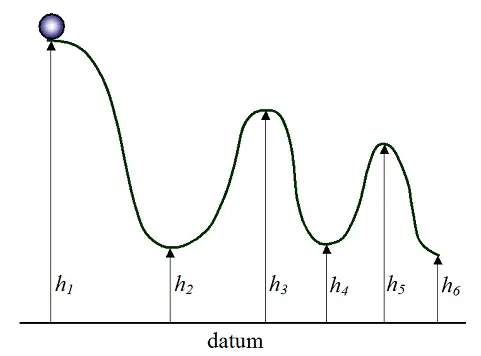 energy problems figure 1