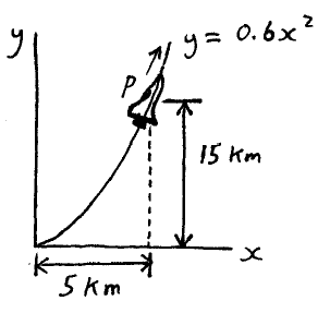 eng mechanics example prob kin 2