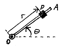 eng mechanics example prob kin a1