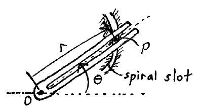 eng mechanics example prob kin a2