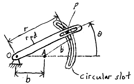 eng mechanics example prob kin a3