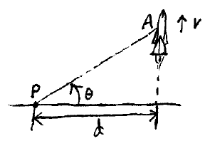 eng mechanics example prob kin a7