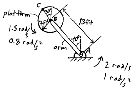 eng mechanics example prob kin c6