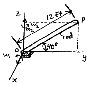 eng mechanics example prob kin e1