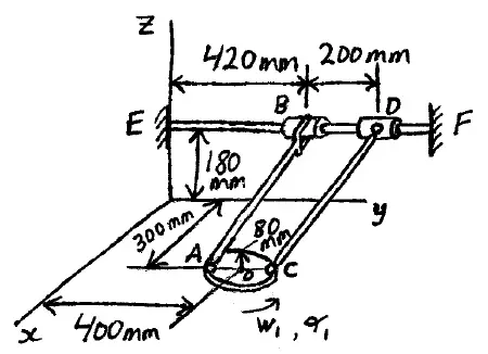 eng mechanics example prob kin e12