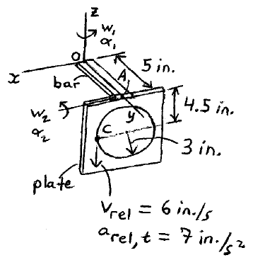 eng mechanics example prob kin e16