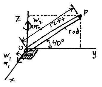 eng mechanics example prob kin e2