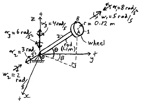 eng mechanics example prob kin e3