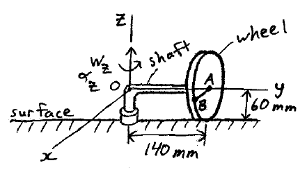 eng mechanics example prob kin e4