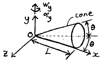 eng mechanics example prob kin e7