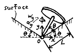 eng mechanics example prob kin e8