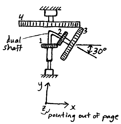 eng mechanics example prob kin e9